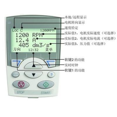 ABB  ACS系列操作面板  變頻器附件 ACS-CP-D